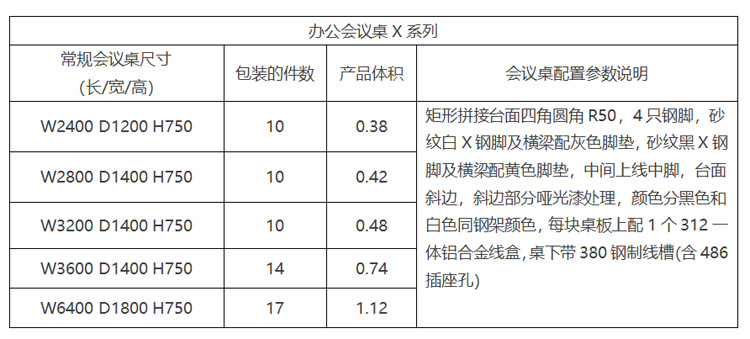 X會議桌參數(shù)