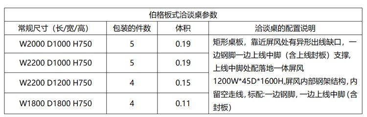 伯格洽談會(huì)議桌參數(shù)